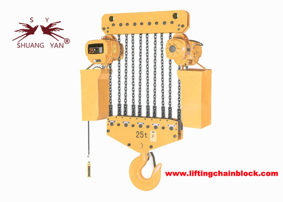 25T / 55000lb Electric Motor Chain Hoist With Beam Trolley